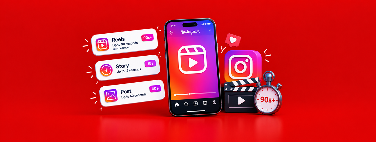 How Long Can Instagram Reels Be | Reels, Story, Post