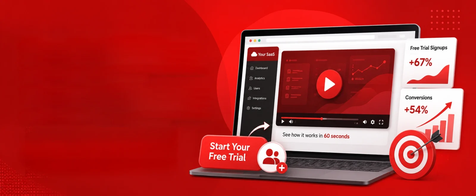 SaaS Videos